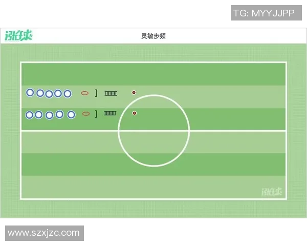 提升足球训练效果的秘密武器足球步频器的全面解析与应用指南 提升足球训练效果的秘密武器足球步频器的全面解析与应用指南