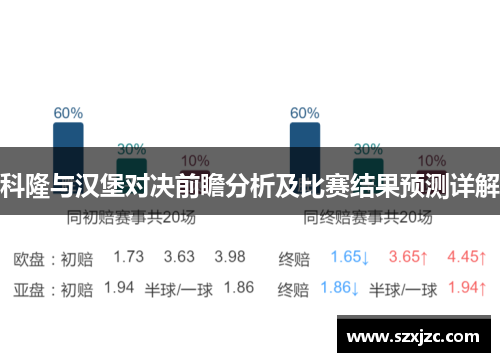 科隆与汉堡对决前瞻分析及比赛结果预测详解